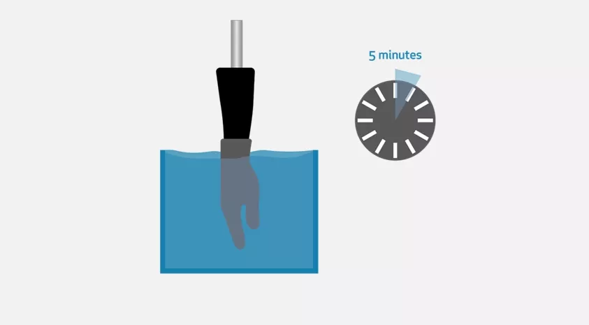 EN ISO 511 Water Pentetration Resistance.jpg